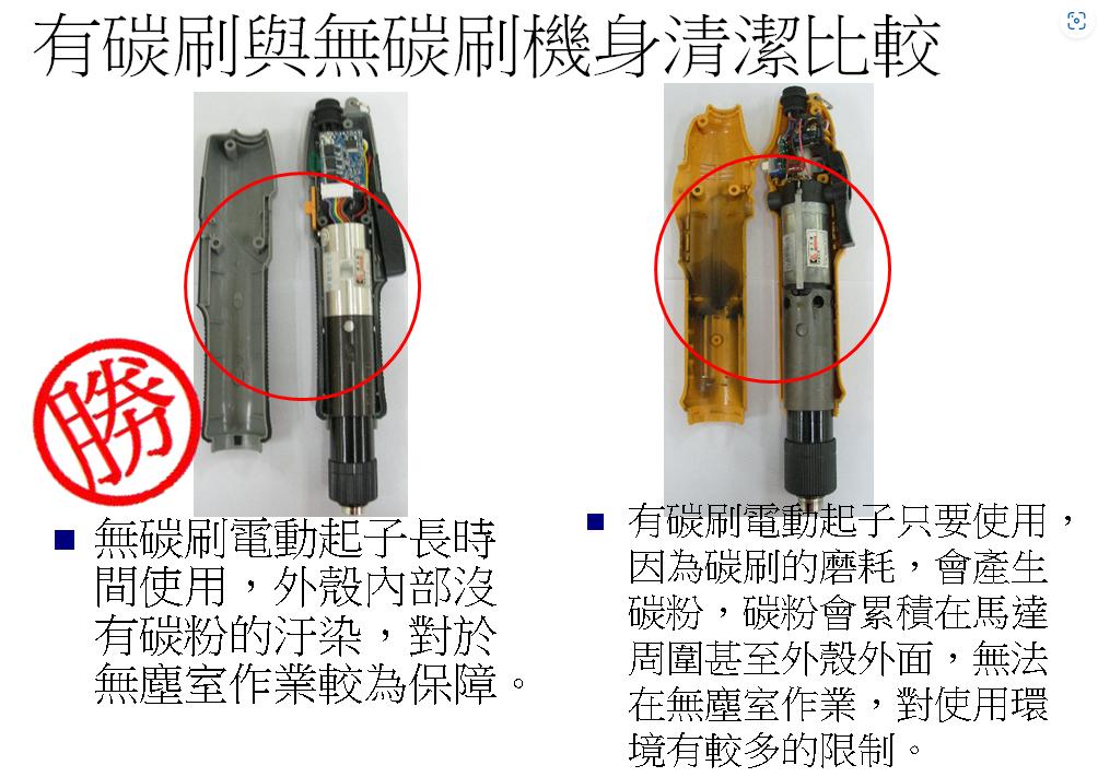 奇力速有刷电动螺丝刀、无刷动螺丝刀区别